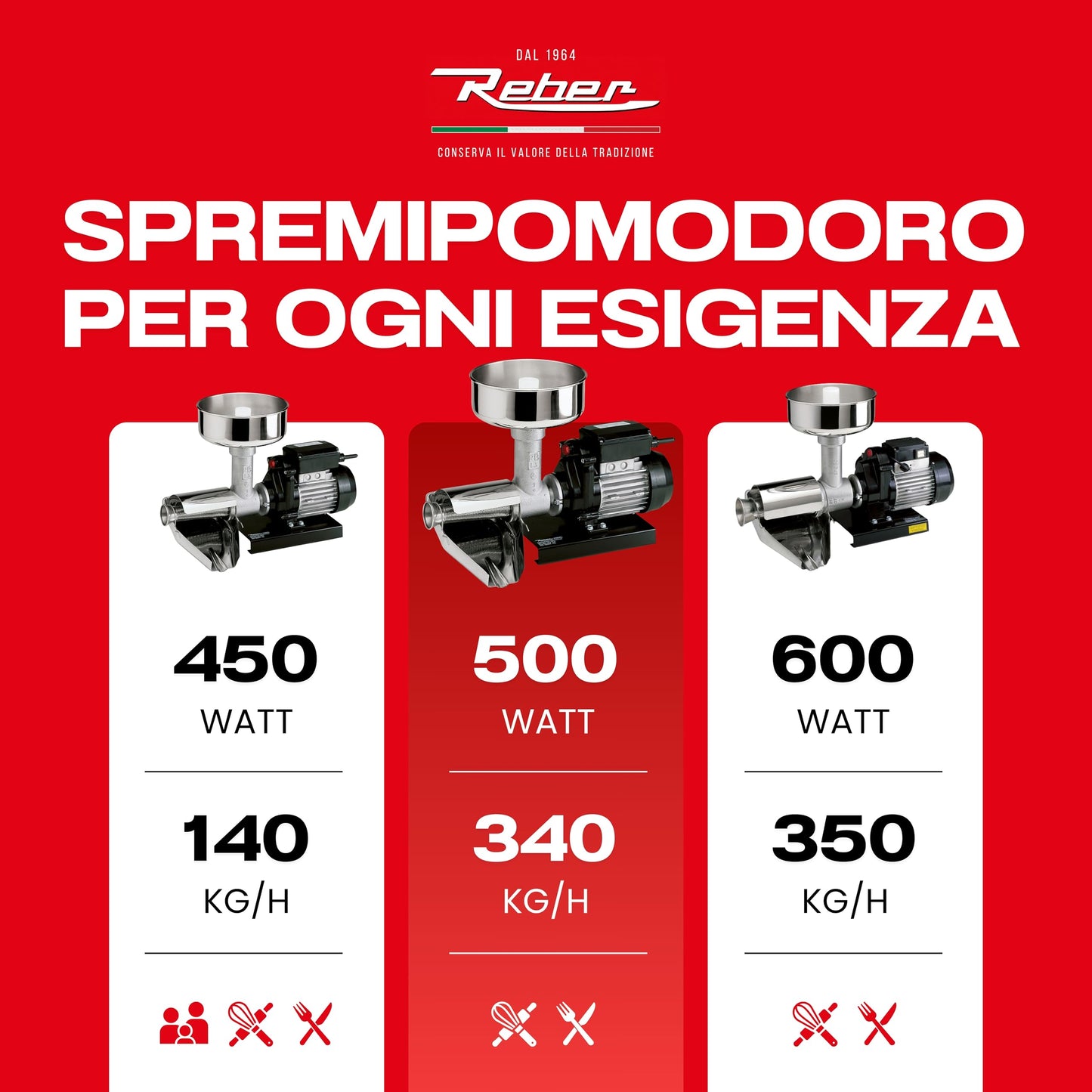 Reber Spremipomodoro Elettrico N.5 500W per Salsa di Pomodoro, Conserve, Marmellate e Succhi di Frutta – Produzione fino a 340 Kg/h – Accessori in Acciaio Inox – Motore a Induzione per Uso Continuo